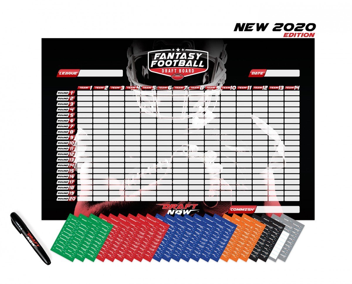 : XL Fantasy Football Draft Board for The 2023-2024 Season Kit,  120 LB Material - 6 Feet x 4 Feet Board - Up to 14 Teams & 500+ Player  Stickers : Sports & Outdoors