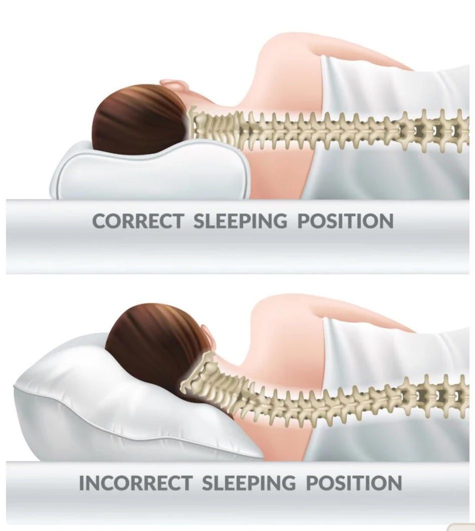 Transform Your Sleep with Ergonomic Pillows