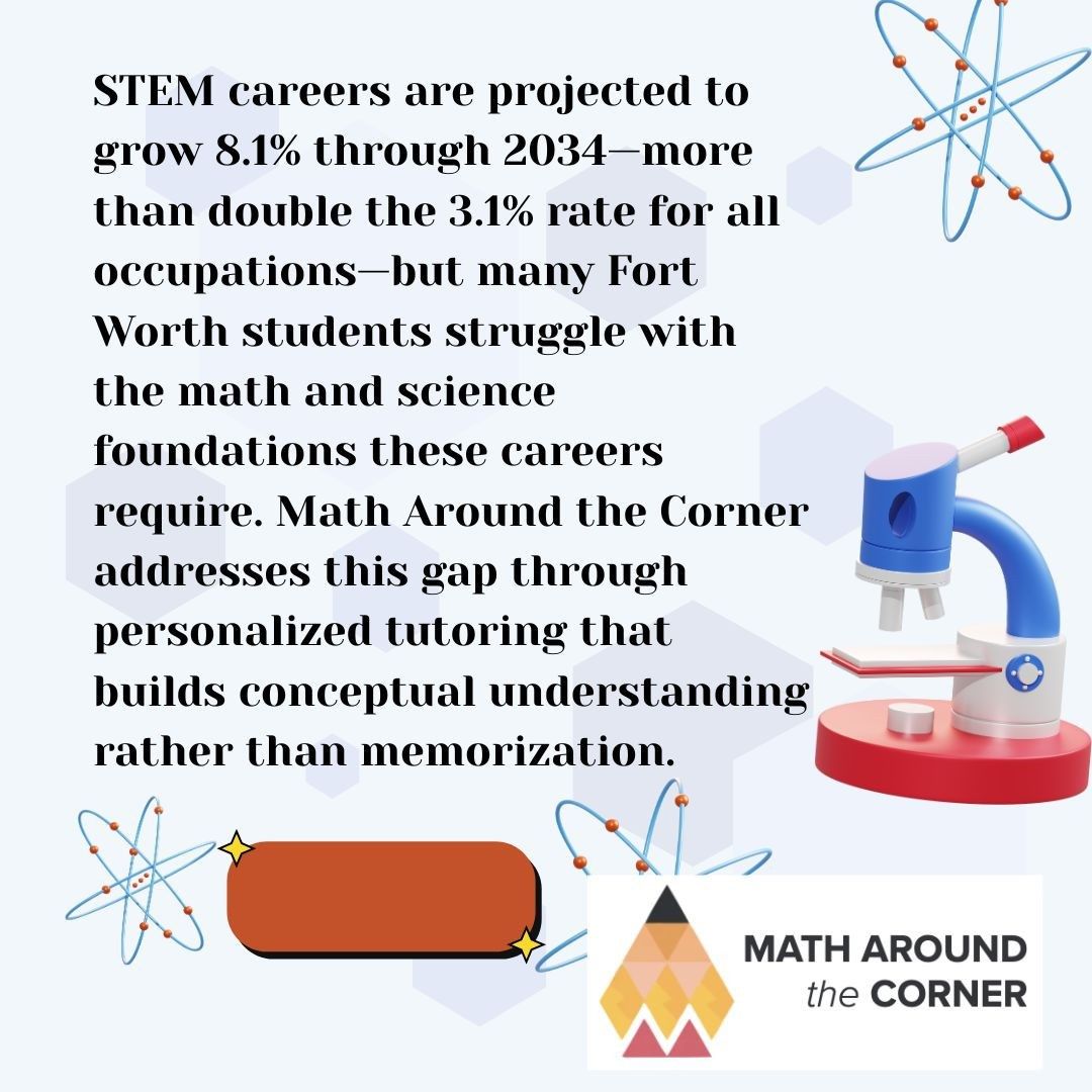 Shaping Tomorrow's Innovators: How Math and Science Tutoring Builds STEM Success