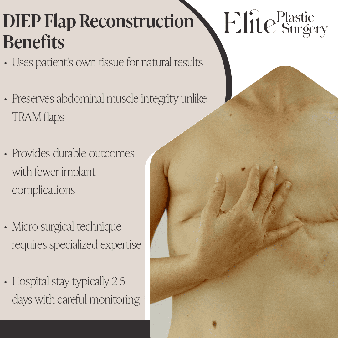 Why Turn to DIEP Flap for Natural Post-Mastectomy Reconstruction