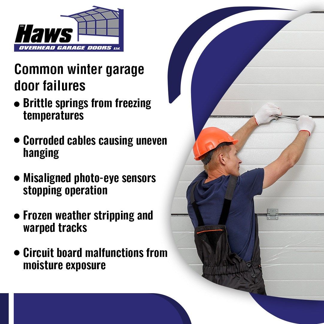 Garage Door Repair in Guelph Helps Homeowners Fix Doors That Won't Open