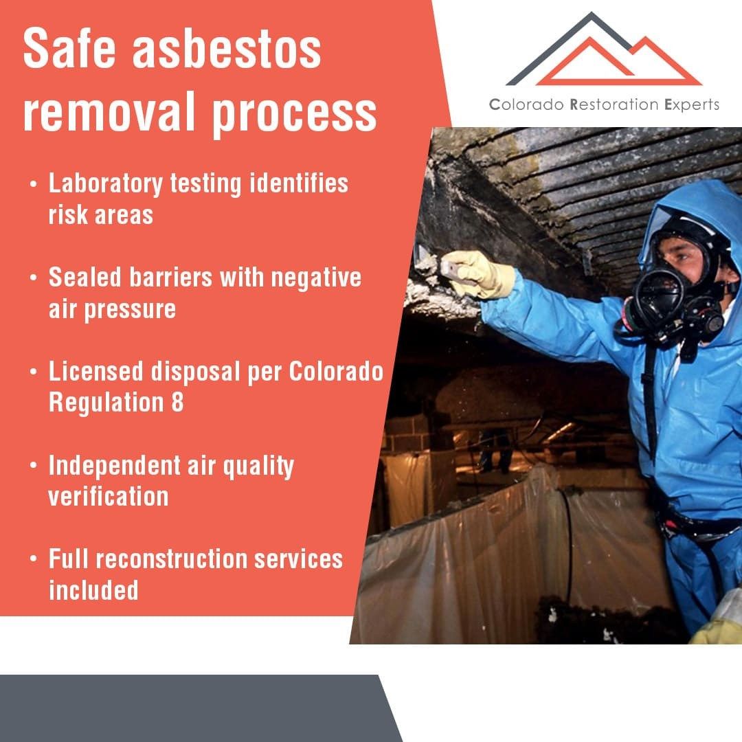 CRE Emphasize Safe Home Remodeling Through Asbestos Removal