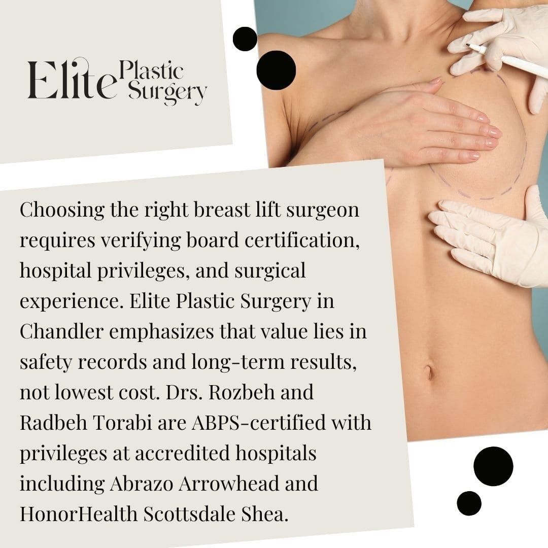 Elite Plastic Surgery Guides Patients in Selecting Breast Lift Specialists