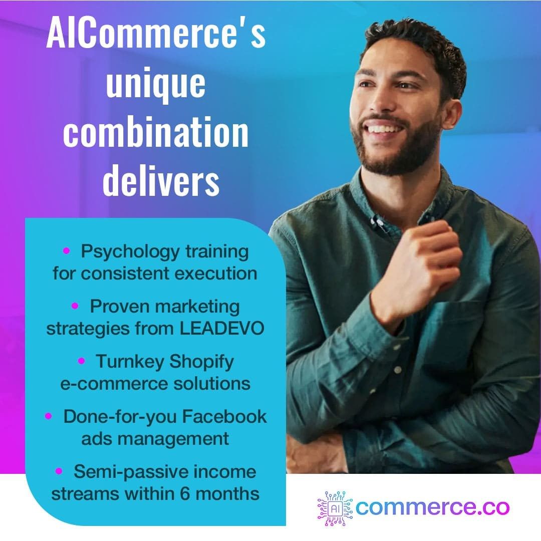 Peter Szabo's AICommerce Merges Mindset Coaching with Marketing Expertise
