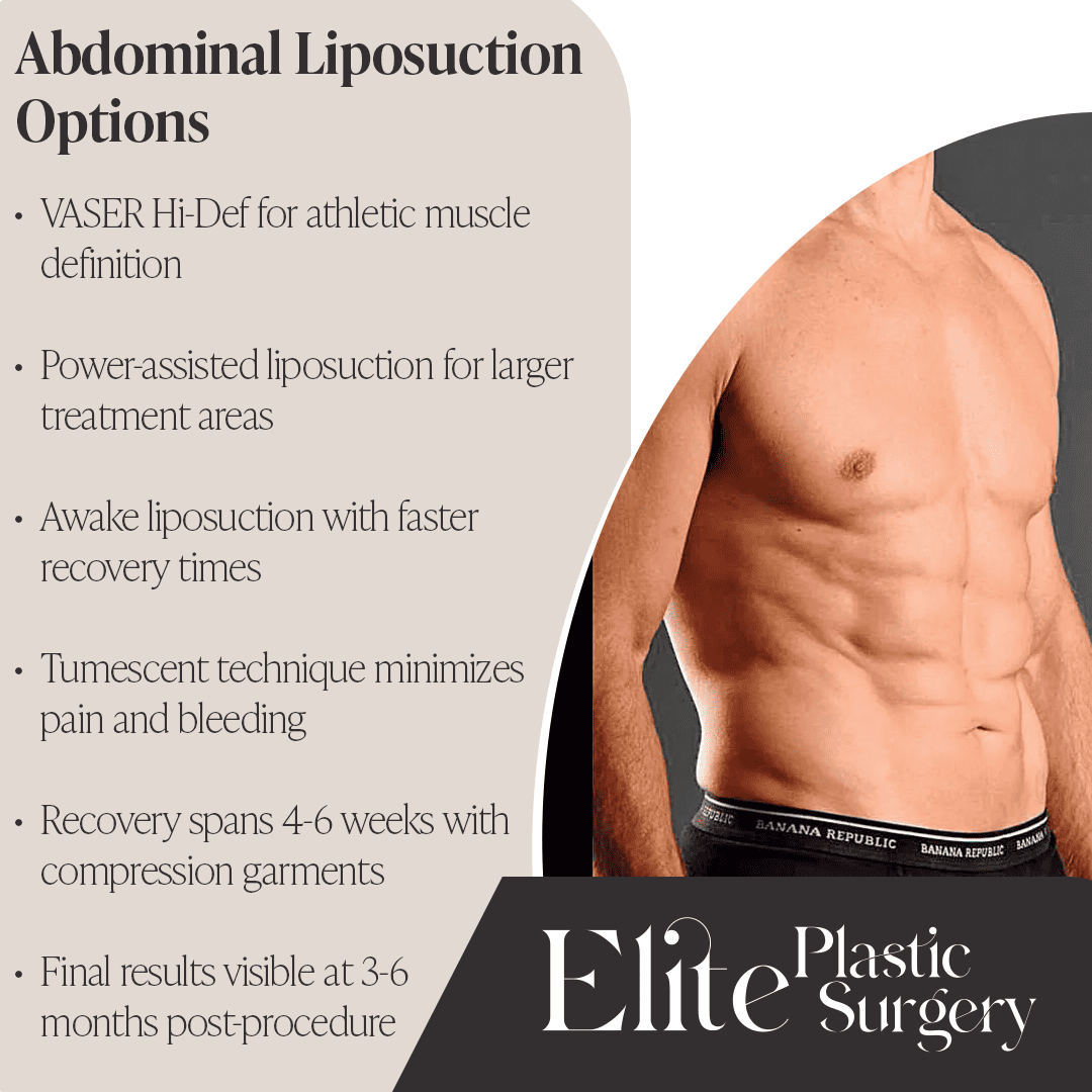 Elite Plastic Surgery Lists Proven Methods for Flatter Abs Fast