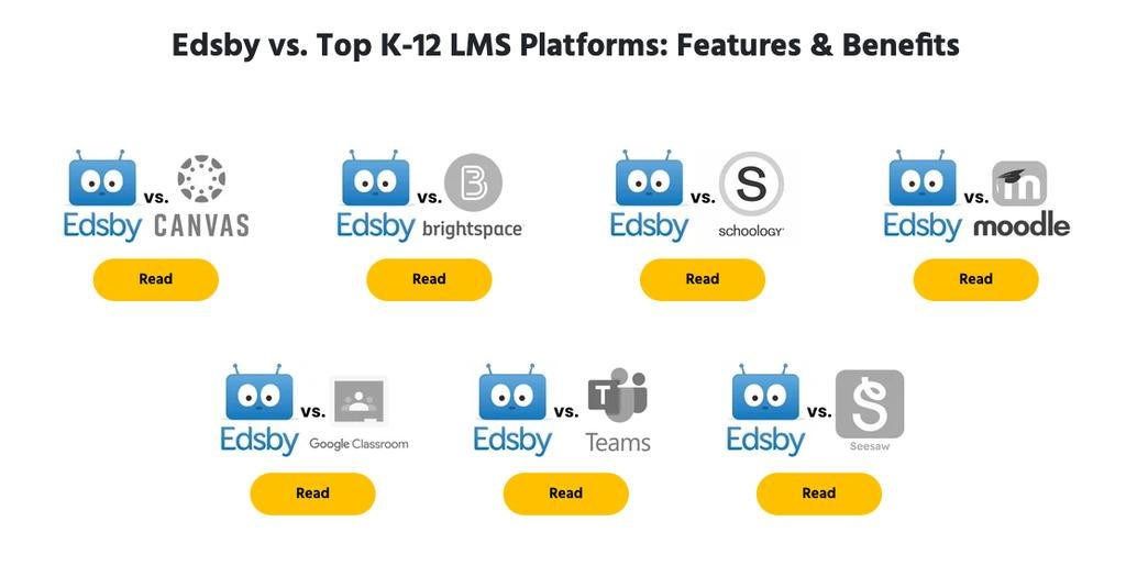 Edsby Introduces AI Insights for K-12 Learning Management Systems
