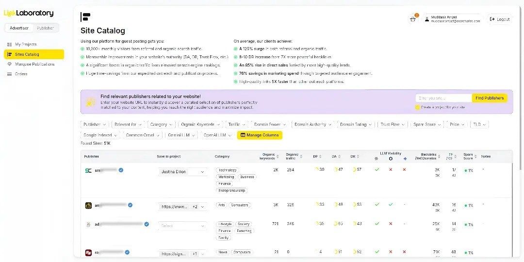 Exciting New Test Launches in the Sanrio Universe