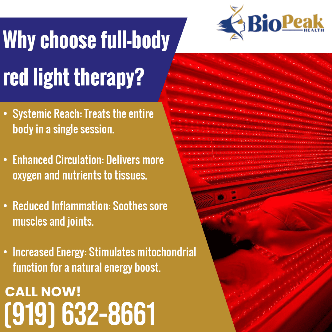 Boost Energy and Recovery with BioPeak Health's Red Light Therapy in Raleigh, NC