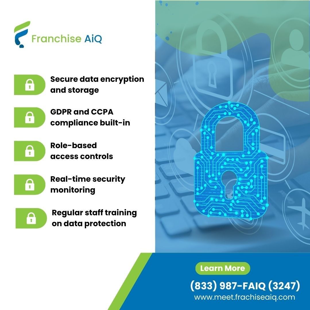 Follow AI Privacy Regulations to Strengthen Franchise Operations